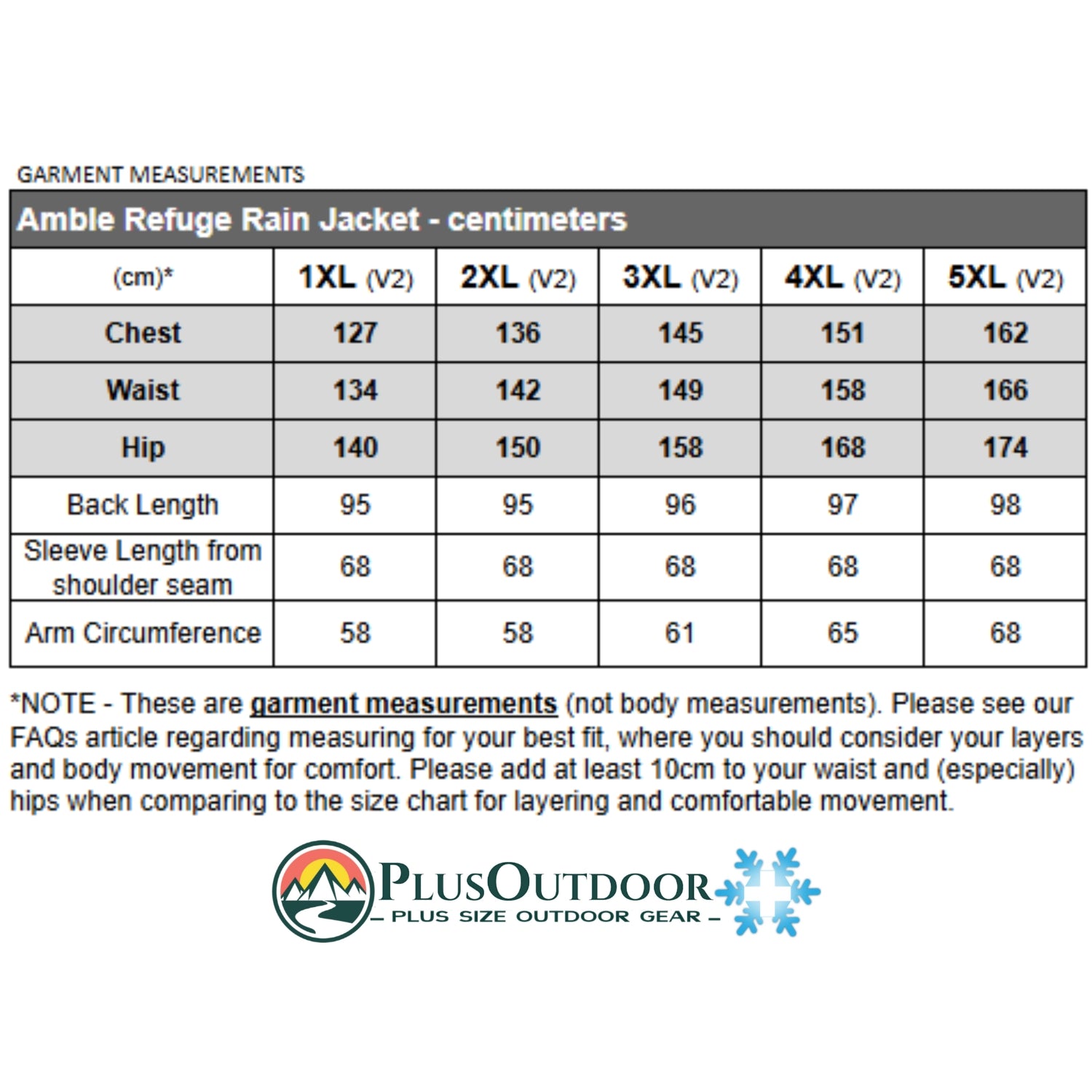 Amble Refuge Womens Plus Size Waterproof Jacket Long Sundown 3XL-5XL