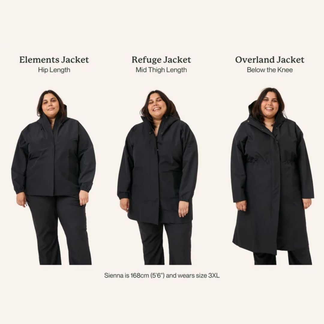 Amble Elements Womens Plus Size Rain Jacket Black & Eucalyptus 2XL-5XL