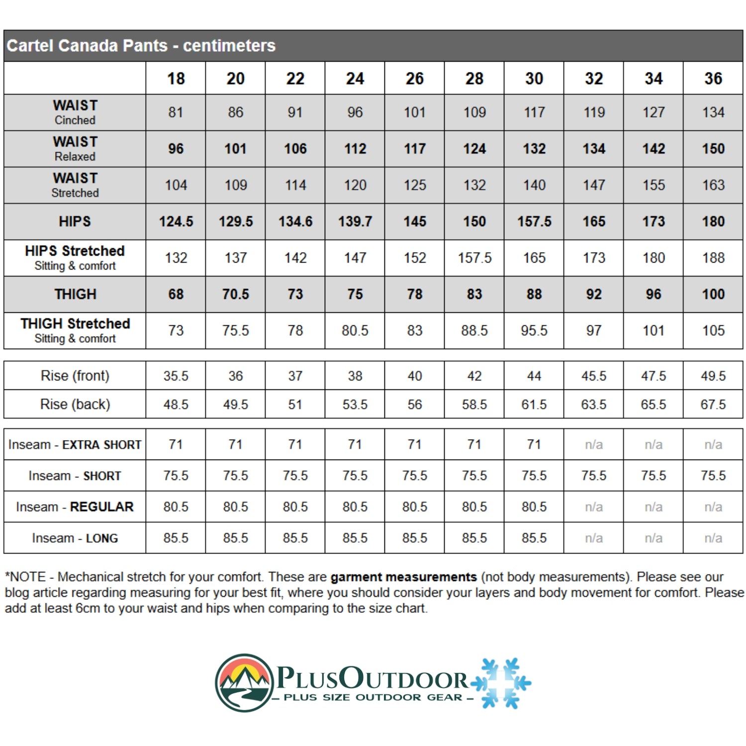 Size chart for Plus Size Snow Pants -Cartel Canada with measurements in centimeters