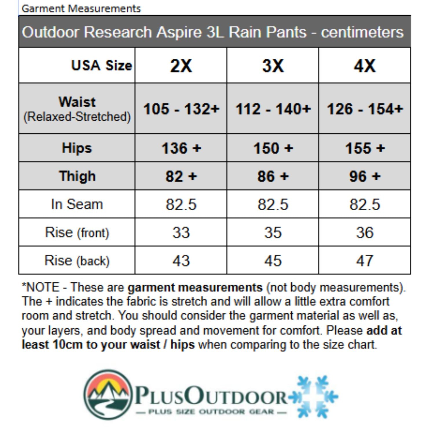 A measurement chart for Plus Outdoor Aspire 3L rain pants showing garment measurements in centimeters for USA sizes 2X, 3X, and 4X, including waist, hips, thigh, in seam, and rise. The chart includes a Plus Outdoor logo at the bottom.