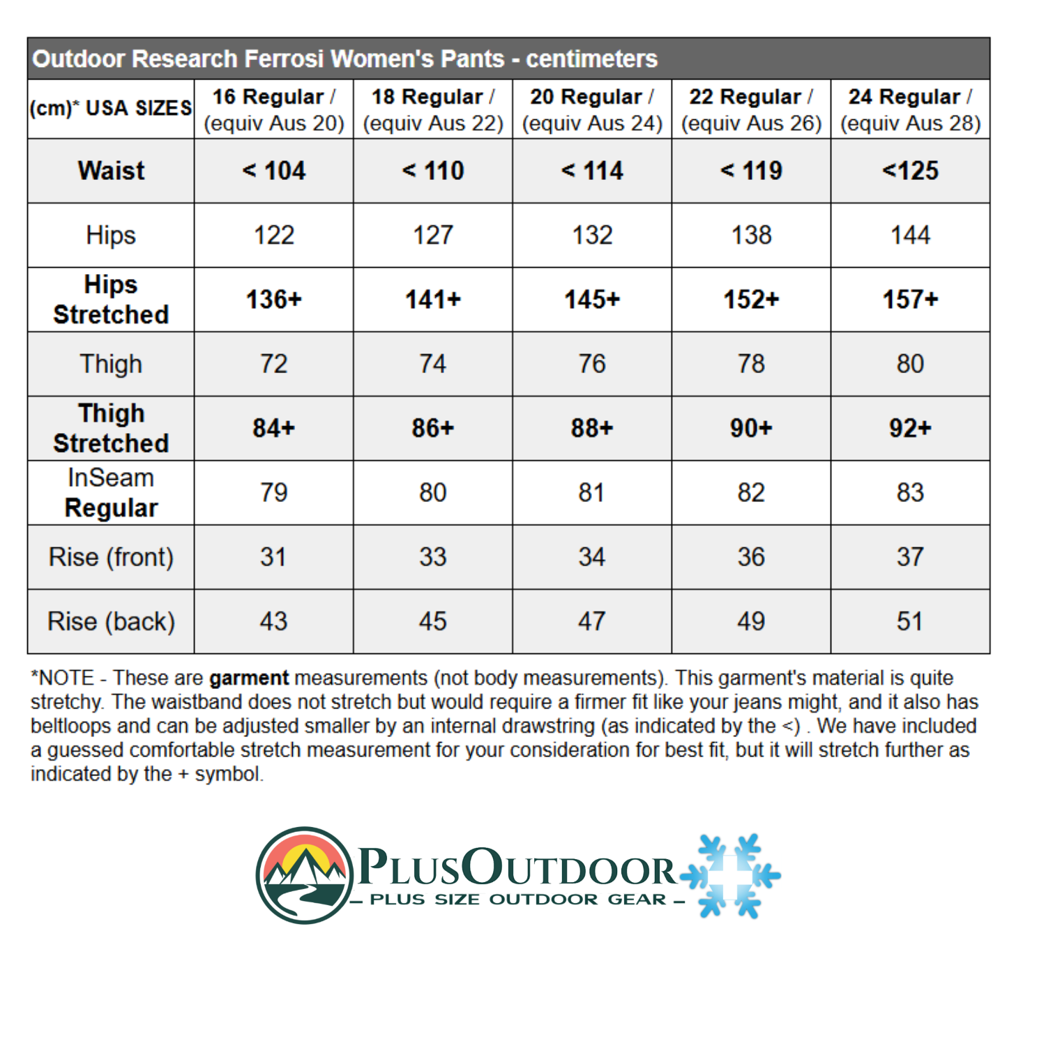 Outdoor Research Ferrosi Women's Travel / Hiking Pants Black Sizes 16-28