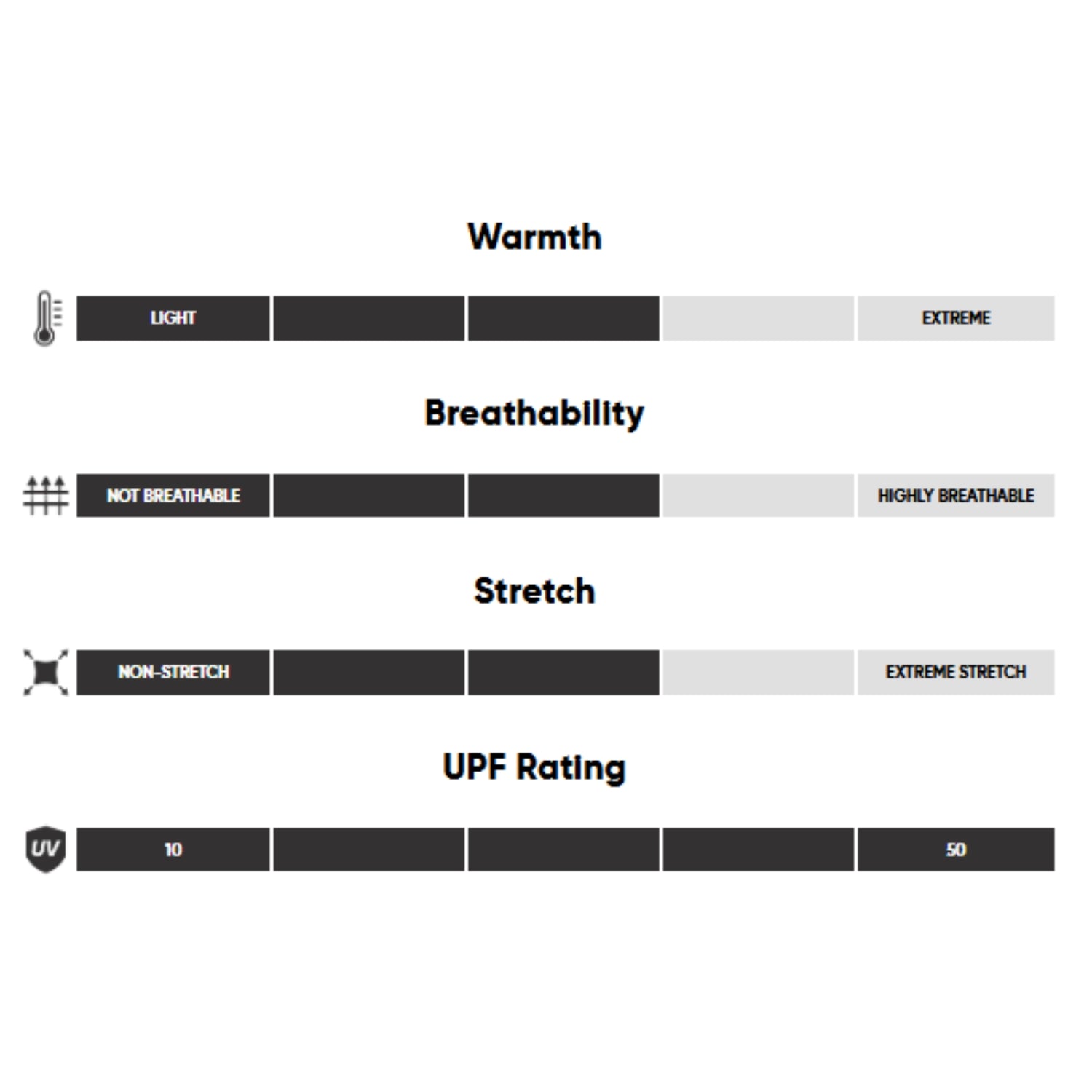 Outdoor Research Trail Mix XT Womens Plus Size Full Zip Fleece Jacket Black