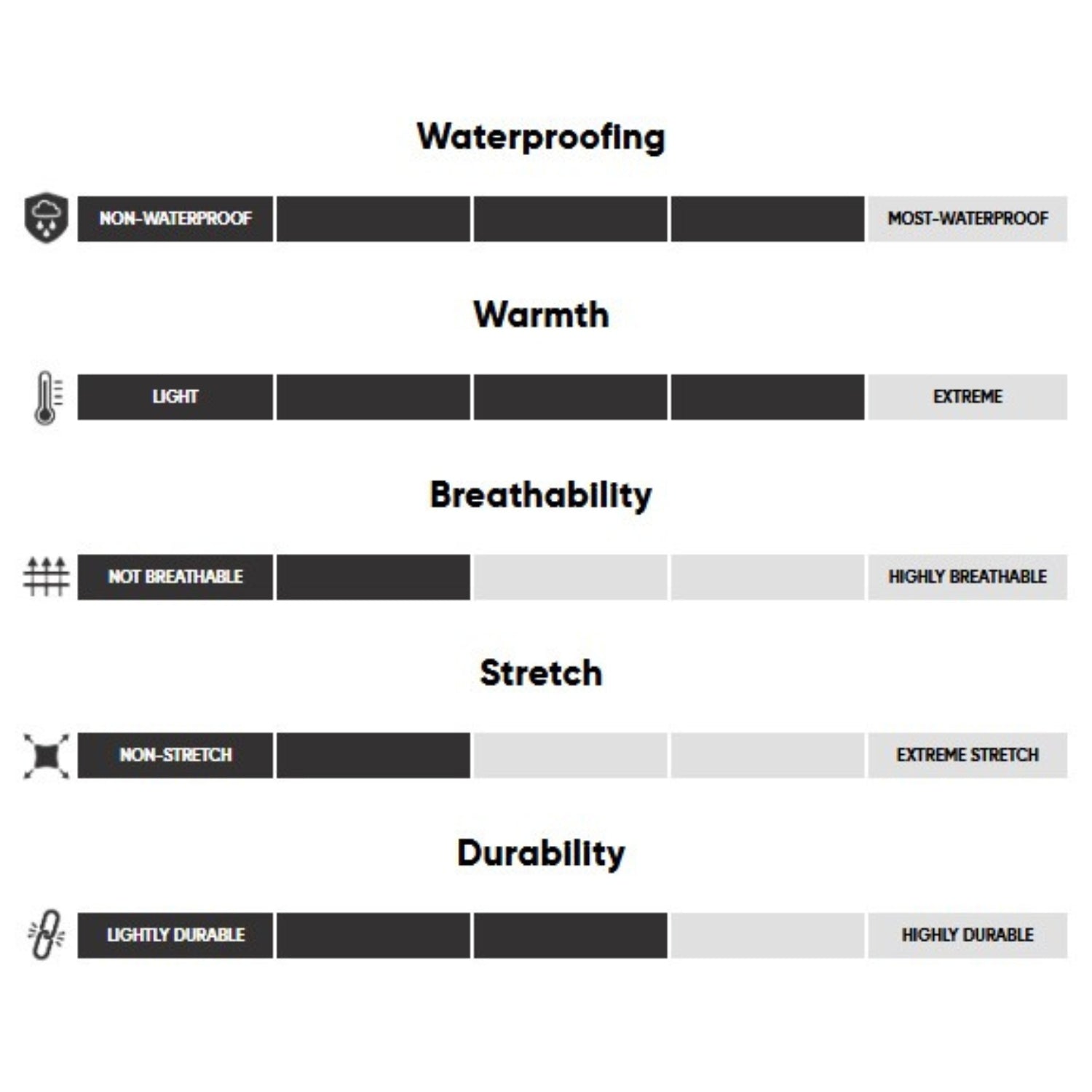 Outdoor Research Snowcrew Womens Plus Size Jacket Black USA Size 2X - 4X