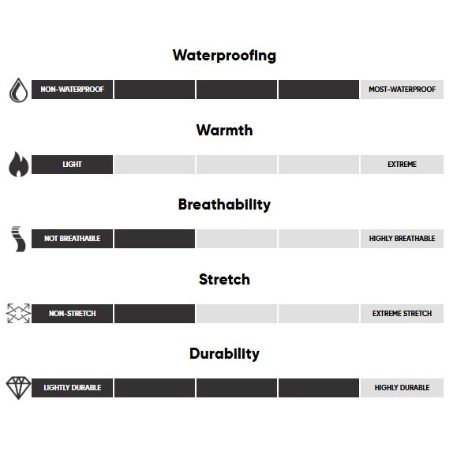 Outdoor Research Women’s Aspire 3L Rain Shell Jacket Lingonberry USA Plus Sizes 2X-4X