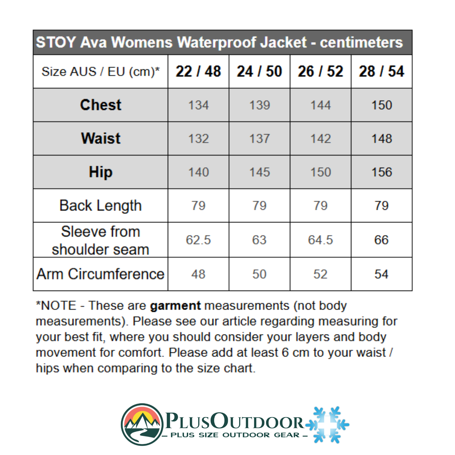 Stoy Ava Womens Plus Size Waterproof Jacket Dark Mint Sizes 22 - 28