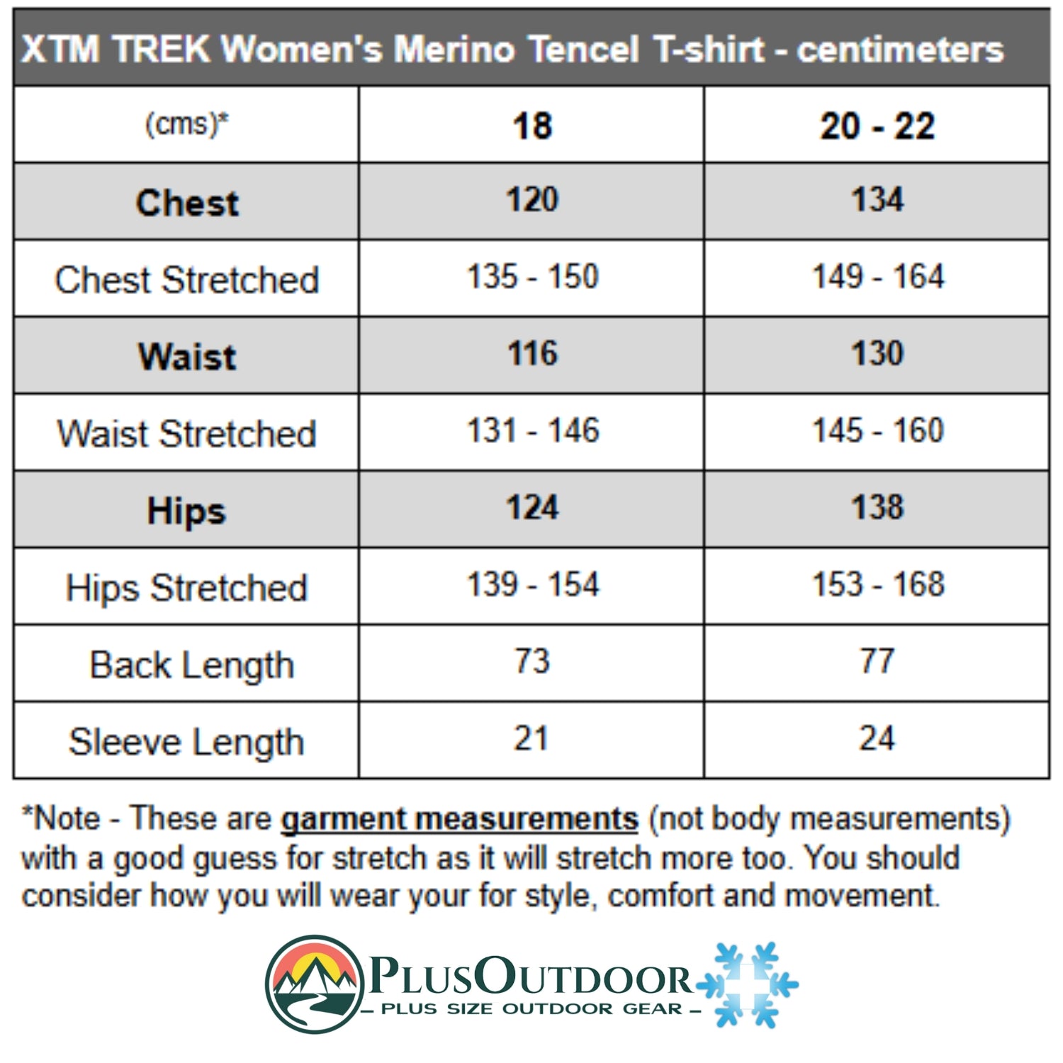 XTM Trek Merino Wool Women’s Plus Size T-Shirt Grey Sizes 18 - 26