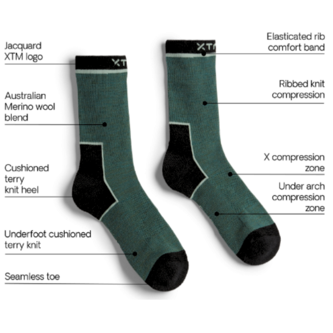 Green socks with black accents labeled for features on a white background