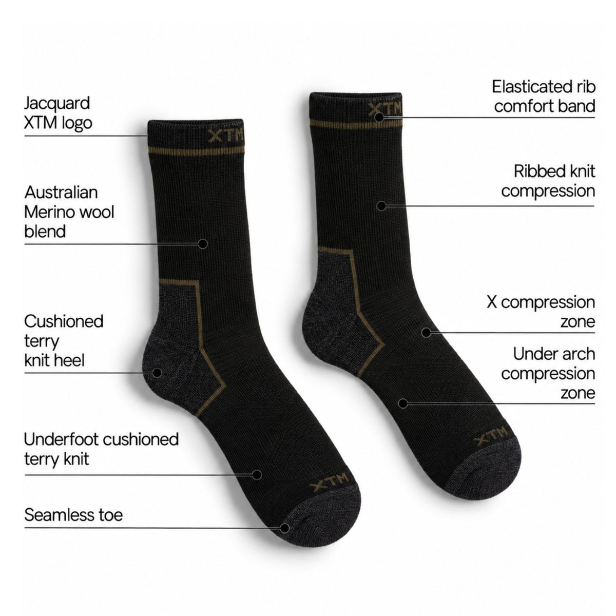 Black travel and hiking socks with gold accents and multiple callout labels explaining features like cushioned terry knit heel, seamless toe, and X compression zones, shown on a white background.