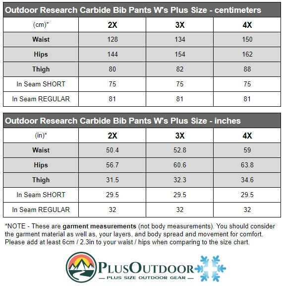 Outdoor Research Carbide Women's Plus Size Bibs Shell Pants Black Sizes 2X-4X