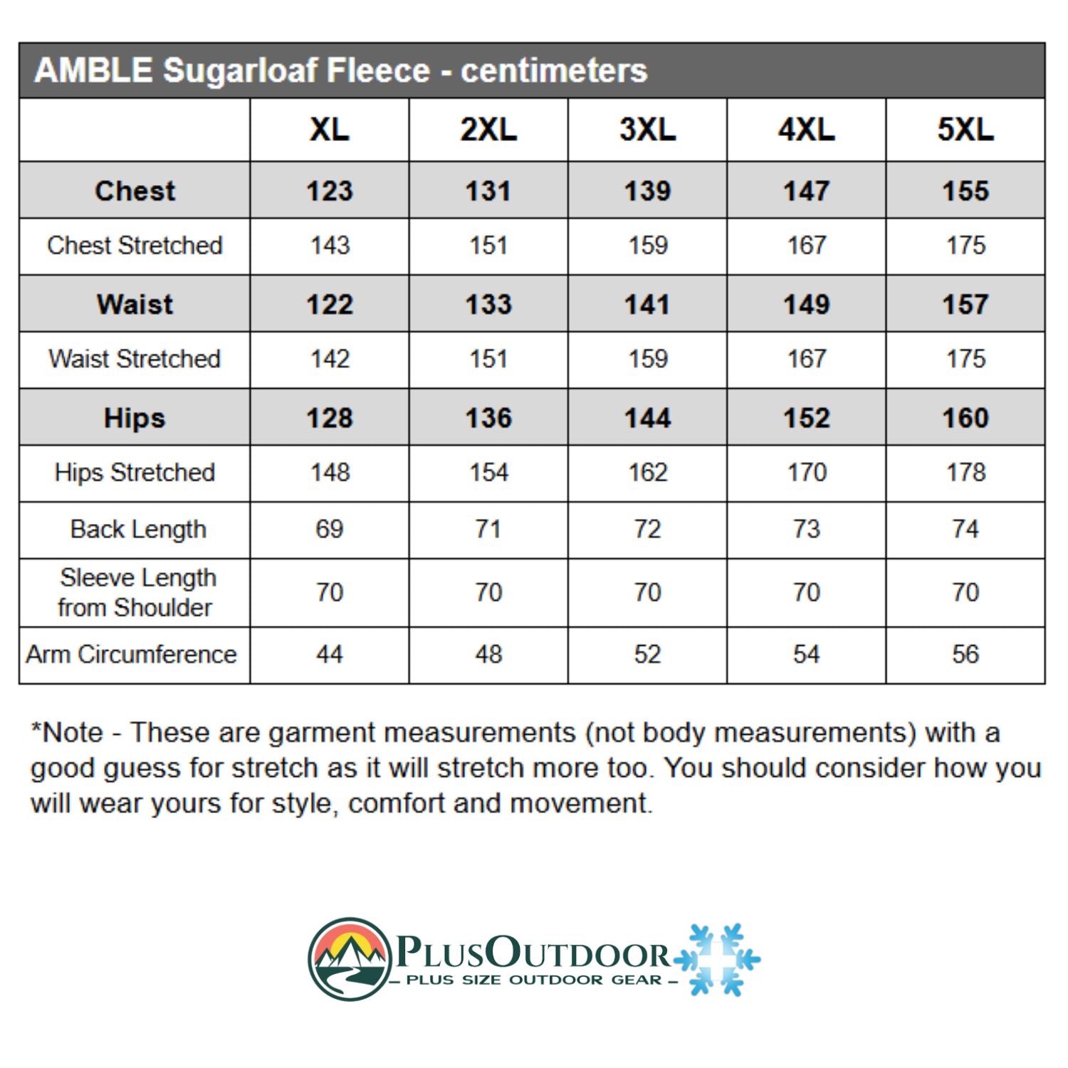 Amble Sugarloaf size chart
