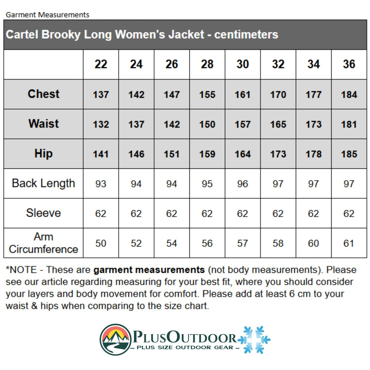 A size measurement chart for the Cartel Brooky Long Women's Jacket in centimeters, showing chest, waist, hip, back length, sleeve, and arm circumference measurements across sizes 22 to 36. Includes a Plus Outdoor logo at the bottom.