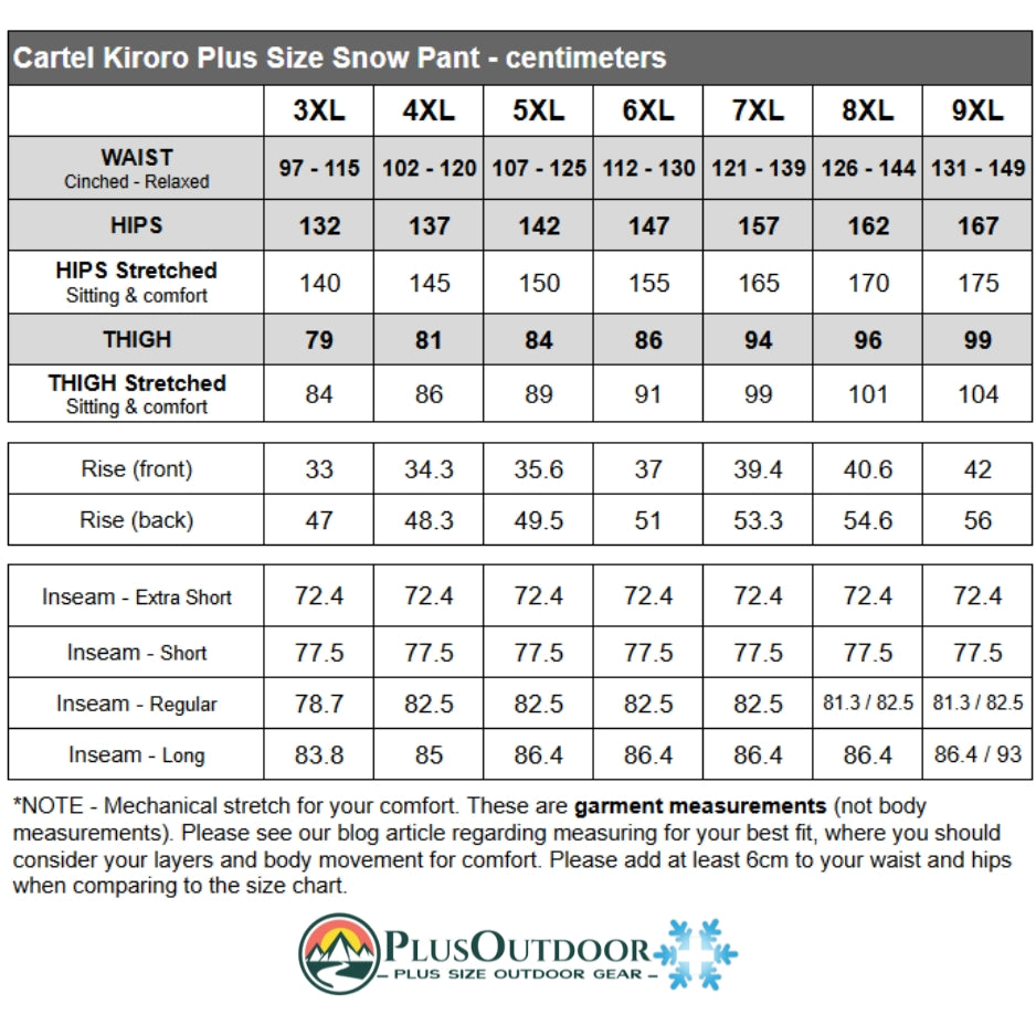 Measurement chart for Cartel Kiroro Plus Size Snow Pant with PlusOutdoor logo.