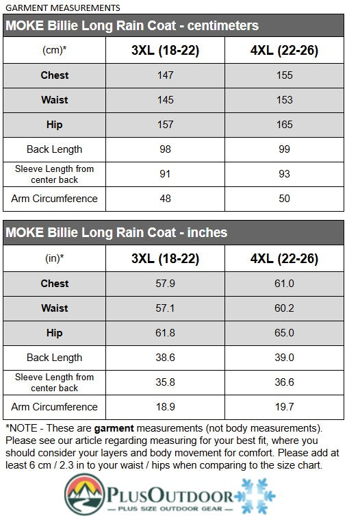 Moke Billie Womens Plus Size Rain Coat Black size 3XL-4XL