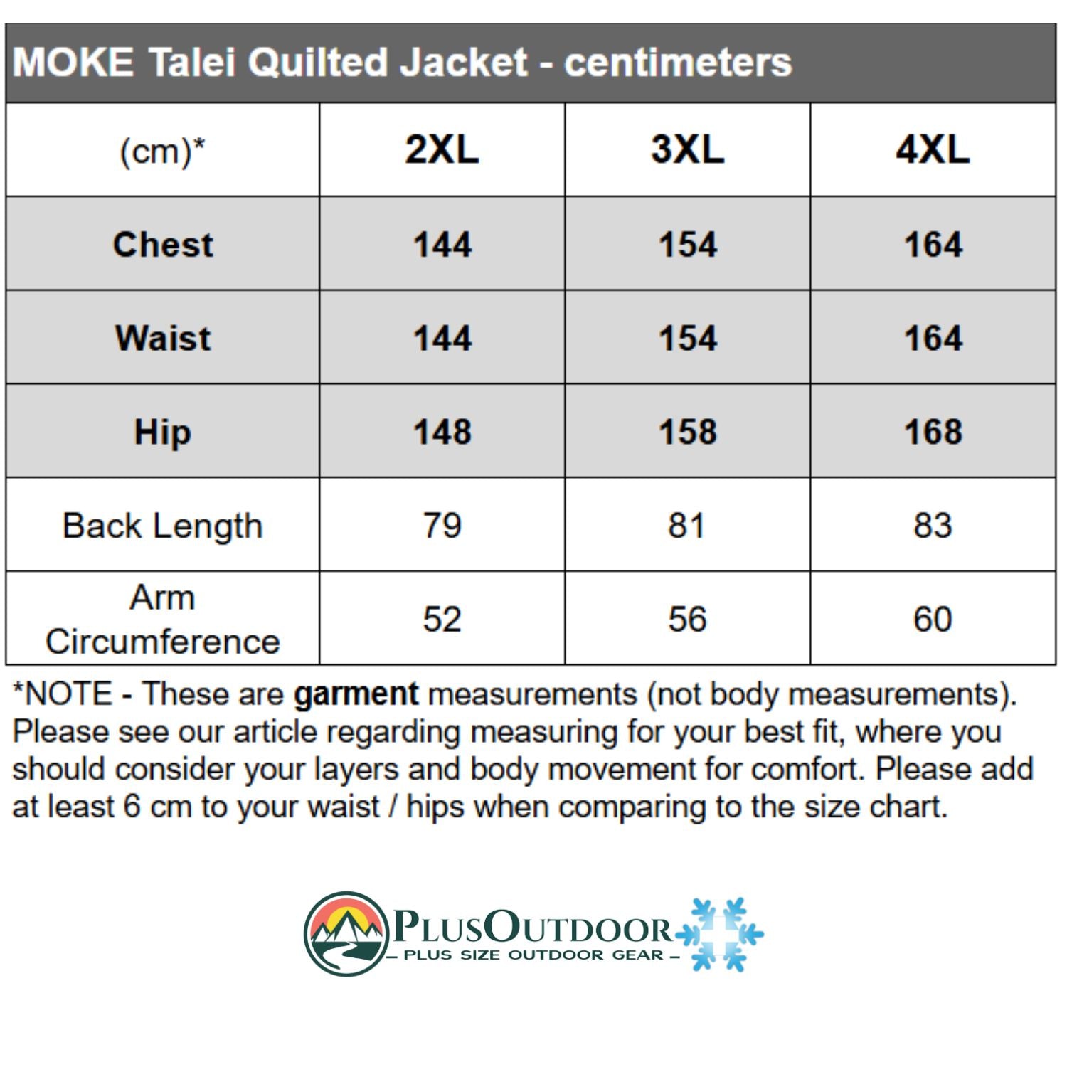 Moke Talei Women's Quilted Jacket Black Plus Size 2XL - 4XL