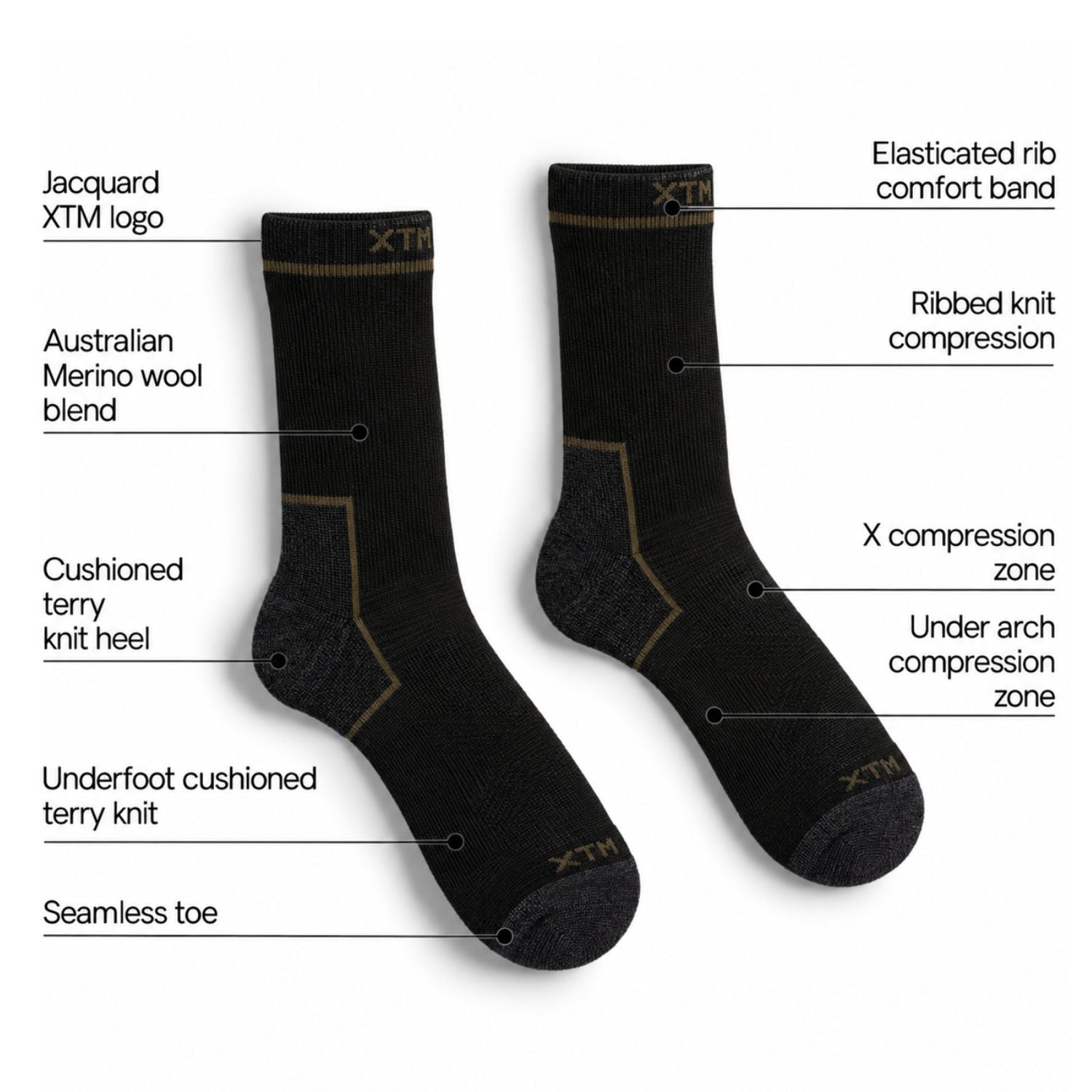 Black travel and hiking socks with gold accents and multiple callout labels explaining features like cushioned terry knit heel, seamless toe, and X compression zones, shown on a white background.
