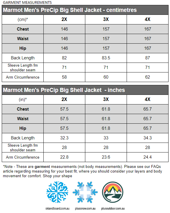 Marmot precip size outlet